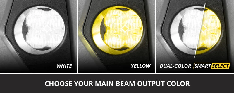 Diode Dynamics 99-10 Ford Excursion/F-250/F-350/F-450/F-550 Super Duty/Ranger SS3 LED Fog Light Kit - product image