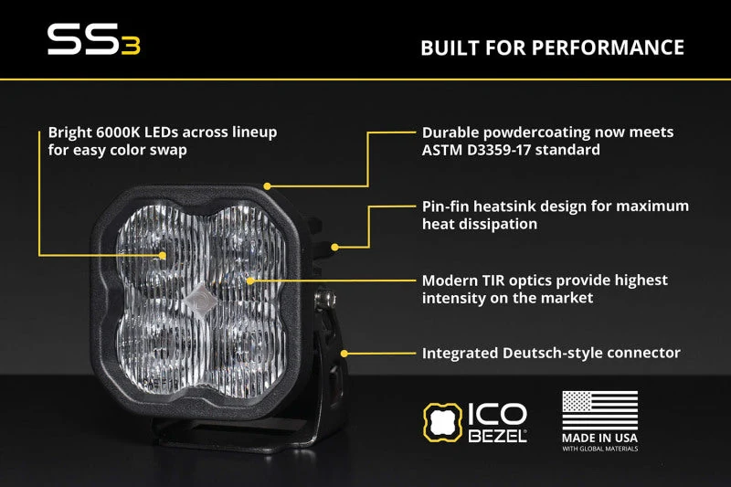 Diode Dynamics 09-13 Subaru Forester SS3 LED Foxbeam Fog Light Kit - product image