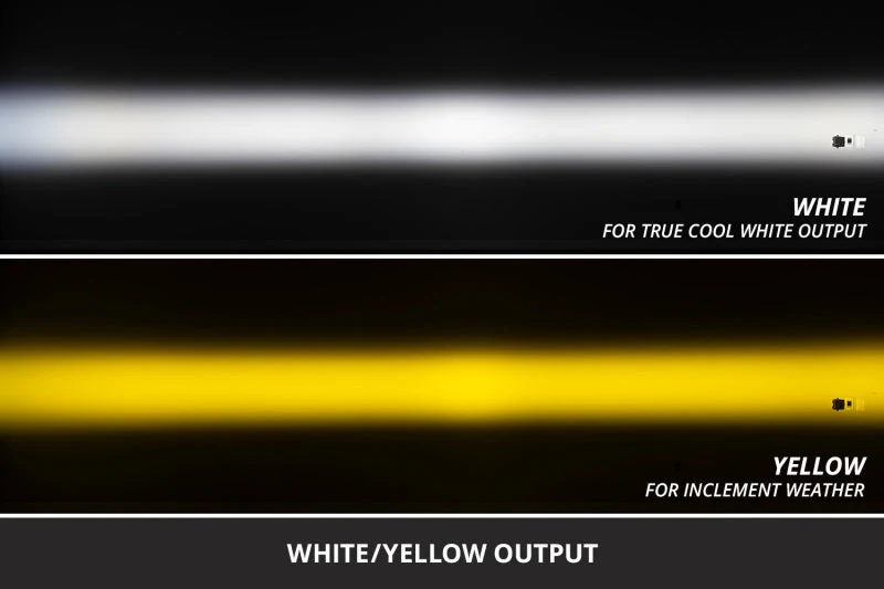 Diode Dynamics 21-25 Ford Bronco Stage Series Fog Pocket Kit - product image