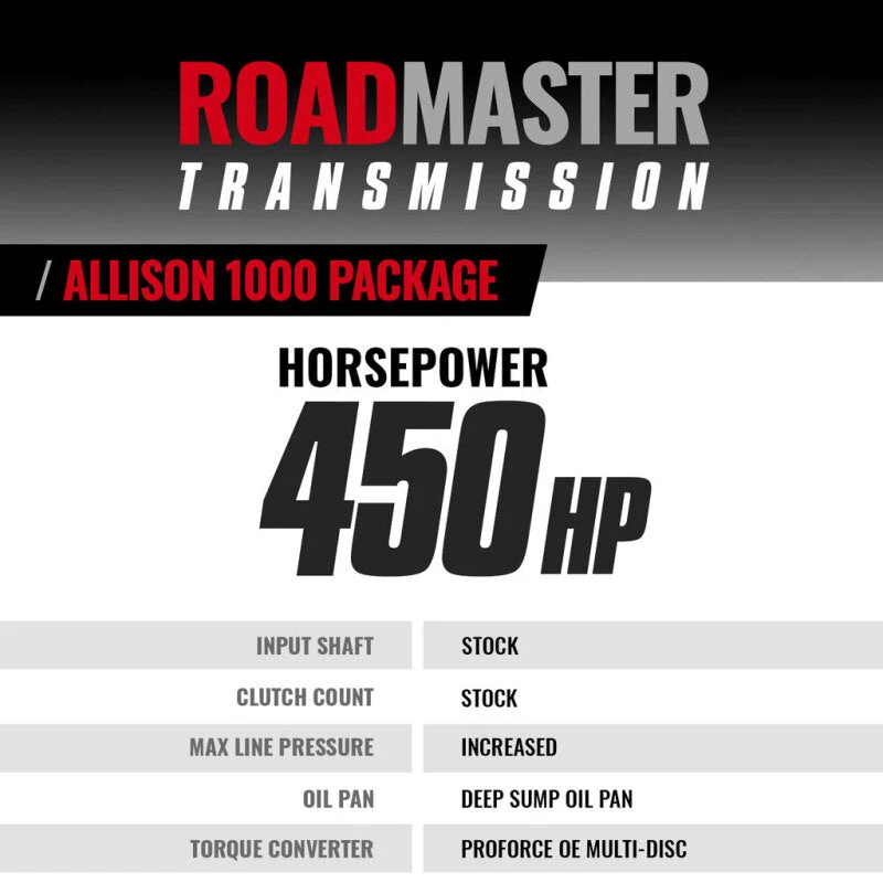 BD Diesel 17-19 Chevy/GMC 2500 6.6L L5P Roadmaster Allison Transmission & Converter Package- (2WD) - product image